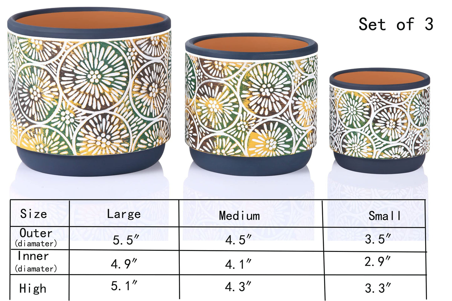 3 Piece Ceramic Plant pots Indoor Flower Pots Set with Drainage Holes, 5.7/4.7/3.5/inch,Nursery Planting Pot for Indoor Plants, Succulents,Snake Plant, African Violet, and Cactus (Blue)