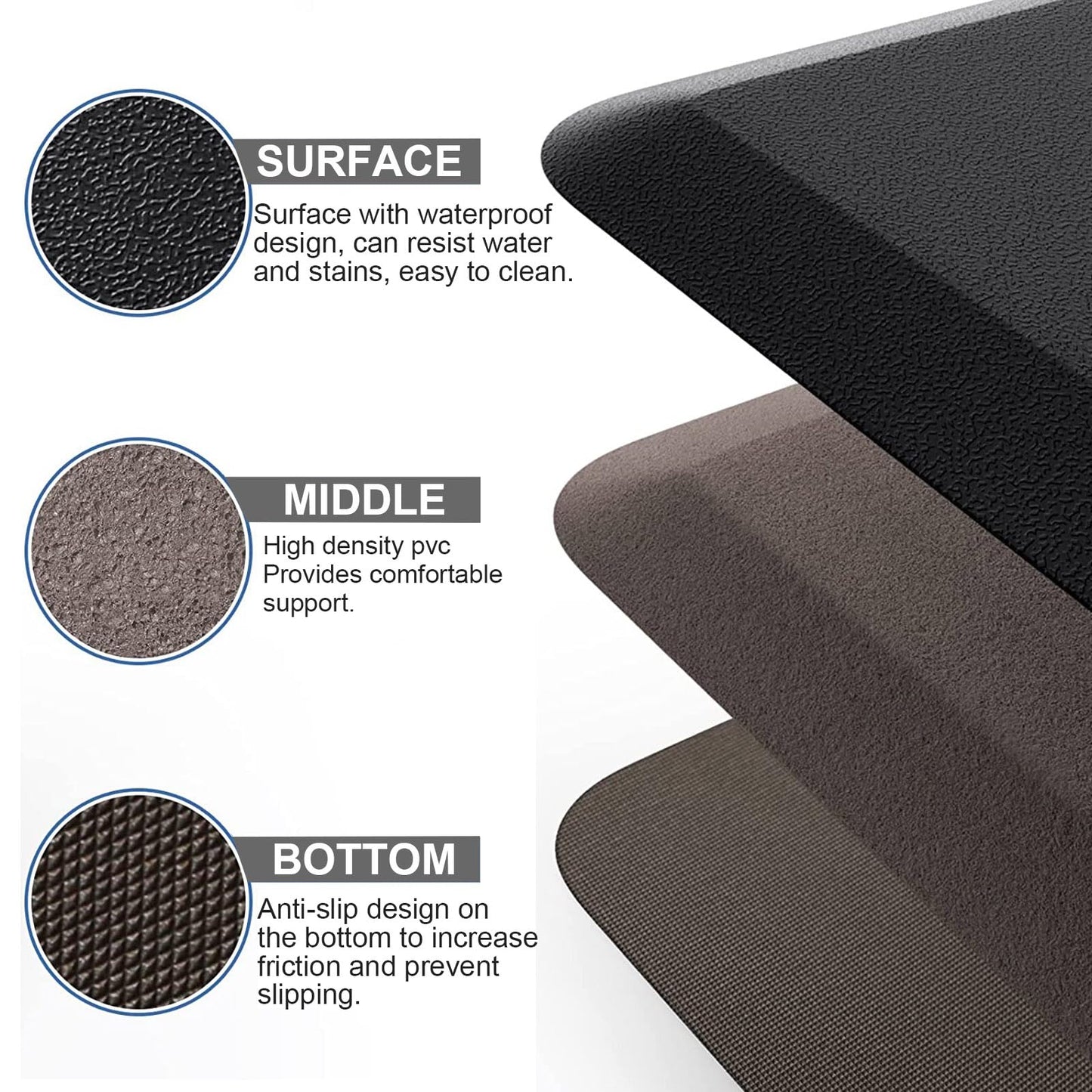 lazywoodpecker Anti Fatigue Rug, Kitchen Mat for Floor, Waterproof, Non Slip, Standing and Comfort Desk/Floor Mats for House Sink Office (17.3"x28" - 0.75 inch, Black)