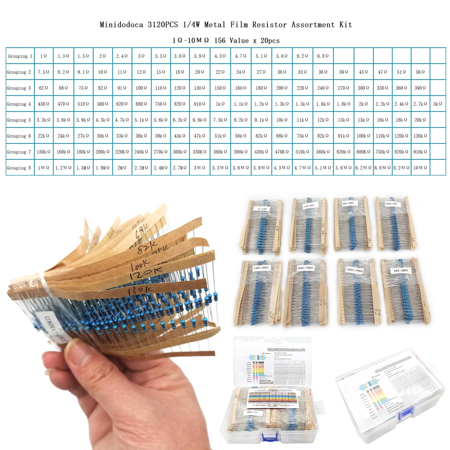 3120pcs 156 Values Metal Film Resistor Kit Minidodoca 1 Ohm-10M Ohm 1/4W 0.25 watt ±1% Tolerance Fixed Resistors Assortment Kit RoHS Compliant 100 1000 1k 10k 100k ohm Resistor Pack for DIY Projects
