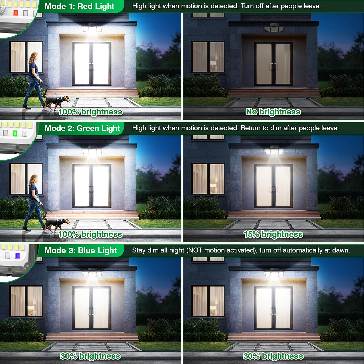 Solar Motion Sensor Light Outdoor, 2500LM 286 LED Solar Outdoor Lights with Power Display & Mode Indicators - 6500K Adjustable 3-Head Flood Light, IP65 Waterproof for Garden, Garage, Yard - 2 Pack