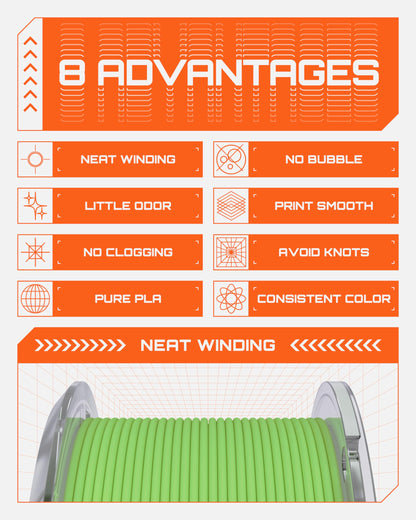 R3D High Speed PLA Pro Filament 1.75mm 1KG, 3D Printer Filament for 30-600 mm/s High-Speed Printing, Dimensional Accuracy +/- 0.02 mm, Plastic Spool, Compatible with AMS (Matte Avocado Green)