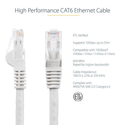 StarTech.com N6PATCH50WH Gigabit Snagless RJ45 UTP Cat6 Patch Cable, 50-Feet (White)