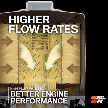 K&N HP-3001 Performance Wrench-Off Oil Filter, Heather Red