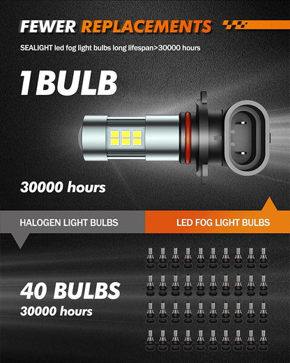 SEALIGHT H10/9145/9140/9045/9040 LED Fog Light Bulbs, 6000K Xenon White, 27 SMD Chips, 360-degree Illumination, Non-polarity, Pack of 2