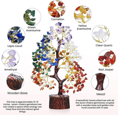 Yatskia 7 Chakra Tree - Crystal Tree of Life - Crystals and Healing Stones - Gifts for Women - Home Decor - Healing Crystals Room Decor - Housewarming Gifts - Spiritual Gift