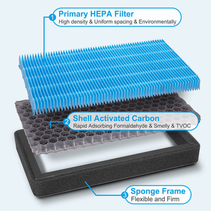 Spurtar HEPA Air Filter for Tesla Model 3 Model Y 2016-2025, 2 Pack Cabin Air Filter Replacement with Activated Carbon for Tesla
