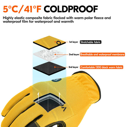 Vgo... 1Pair 5℃/41°F Winter Work Gloves Men, Cold Weather Waterproof Safety Work Gloves,Cold Storage or Freezer Glove, Light Duty Touchscreen Warm Gloves(Yellow,M,NB7581FLWP)