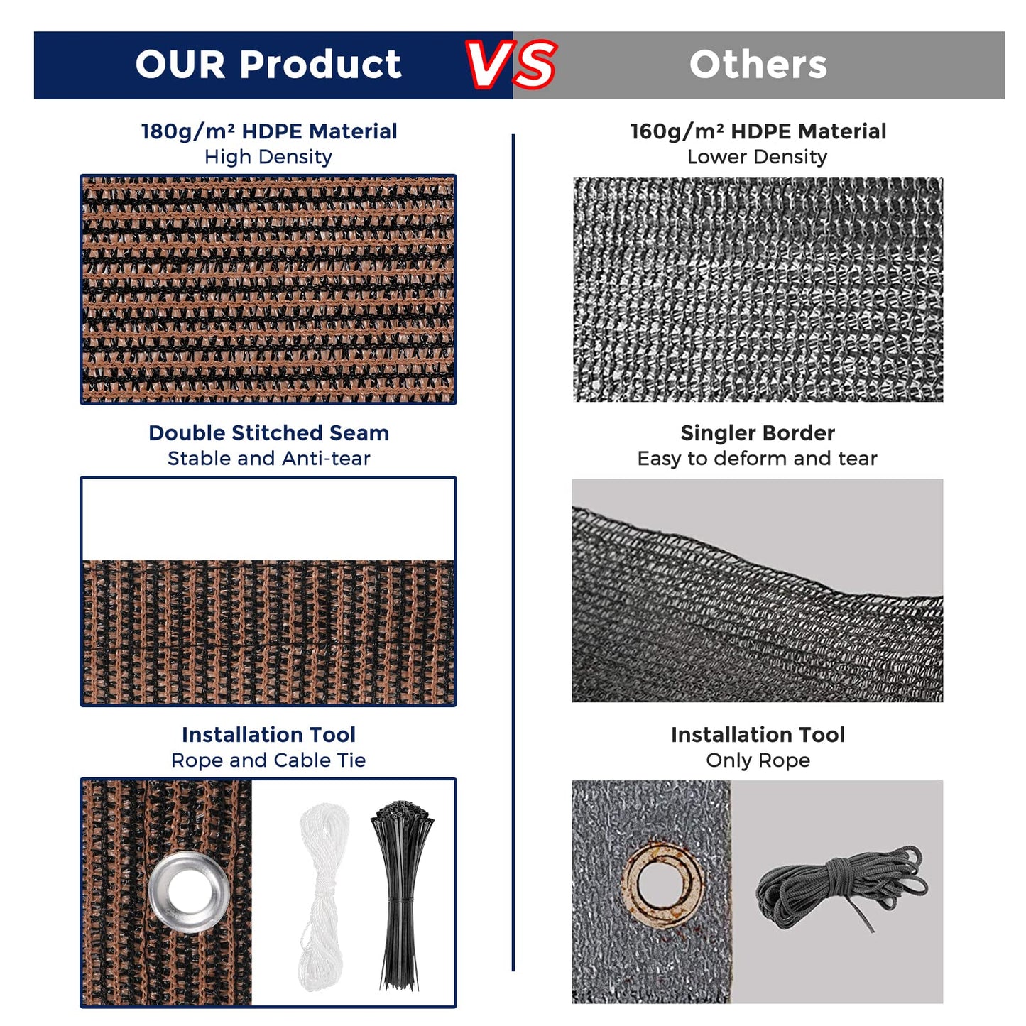 Duerer Balcony Screen Privacy Fence Cover 3' x 16.5' Brown Fence Netting Mesh Shade Cloth Fabric UV Protection for Apartment Balcony Railing Porch Outdoor, Backyard, Patio, Included Cable Ties Rope