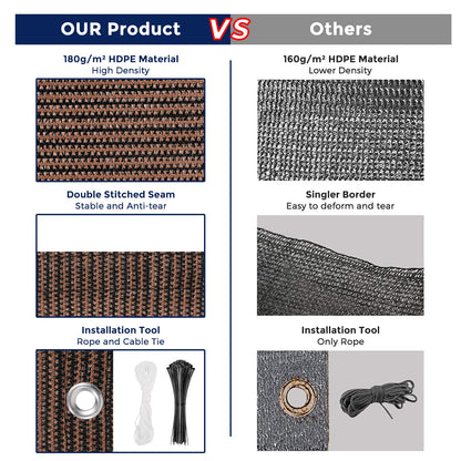 Duerer Balcony Screen Privacy Fence Cover 3' x 16.5' Brown Fence Netting Mesh Shade Cloth Fabric UV Protection for Apartment Balcony Railing Porch Outdoor, Backyard, Patio, Included Cable Ties Rope