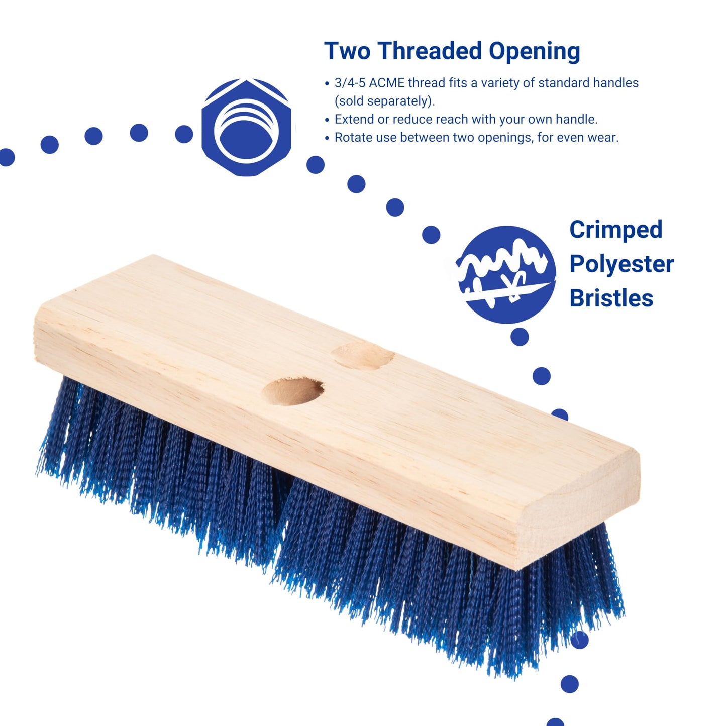 Carlisle 36193P14 Blue Color, 10" Polypropylene Deck Scrub Brush