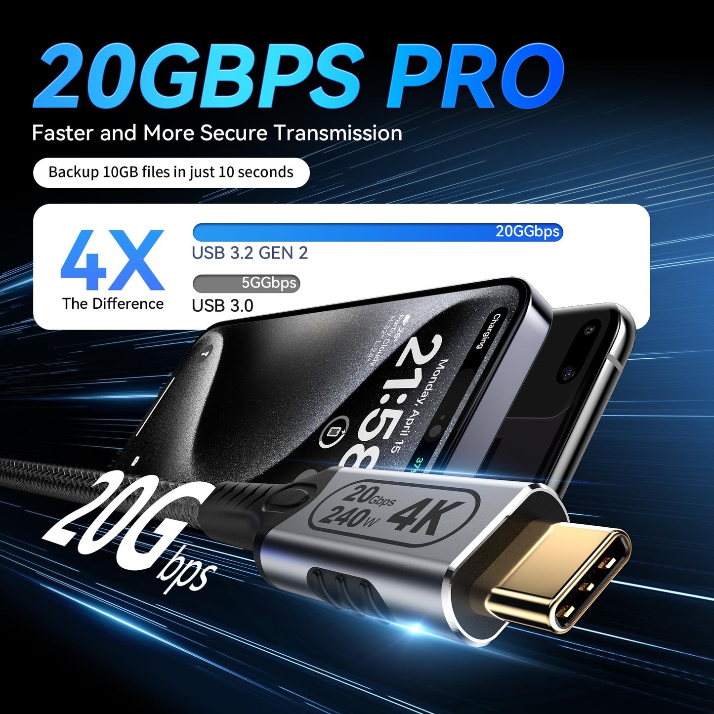 USB c Cable,high Speed USB c Cable,USB c Cable Fast Charging,USB c Cable 20gbps,USB c Cable 240w,USB c Video Cable,USB 3.2 Cable,USB c to USB c 10ft,Long USB c Data Cable