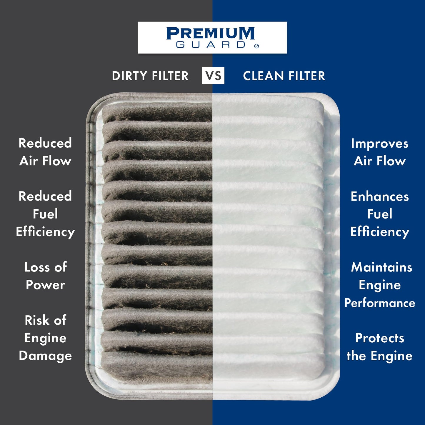 PG Engine Air Filter PA6149 | Fits 2012-2018 Ford Focus, 2013-2019 Escape, 2015-2019 Lincoln MKC, 2014-2016 Ford Transit Connect