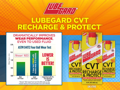 Lubegard 67010 CVT Recharge & Protect, 10 fl. oz.