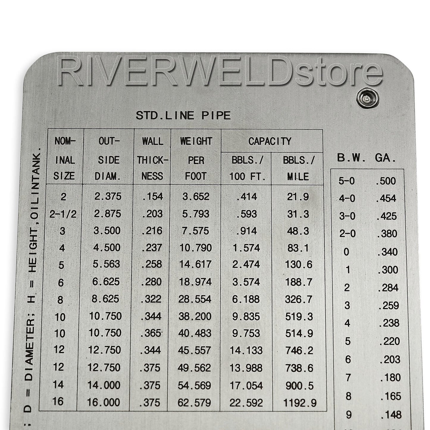 RIVERWELD Pipe Pit Welding Gauge Gage Test Ulnar Welder Inspection Range is 0 to 1/2" in 1/64" & .010 Increments Inch