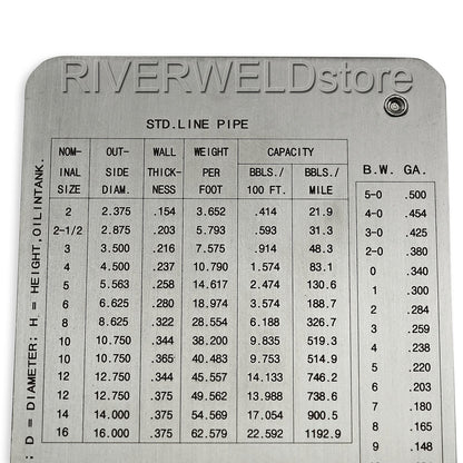 RIVERWELD Pipe Pit Welding Gauge Gage Test Ulnar Welder Inspection Range is 0 to 1/2" in 1/64" & .010 Increments Inch