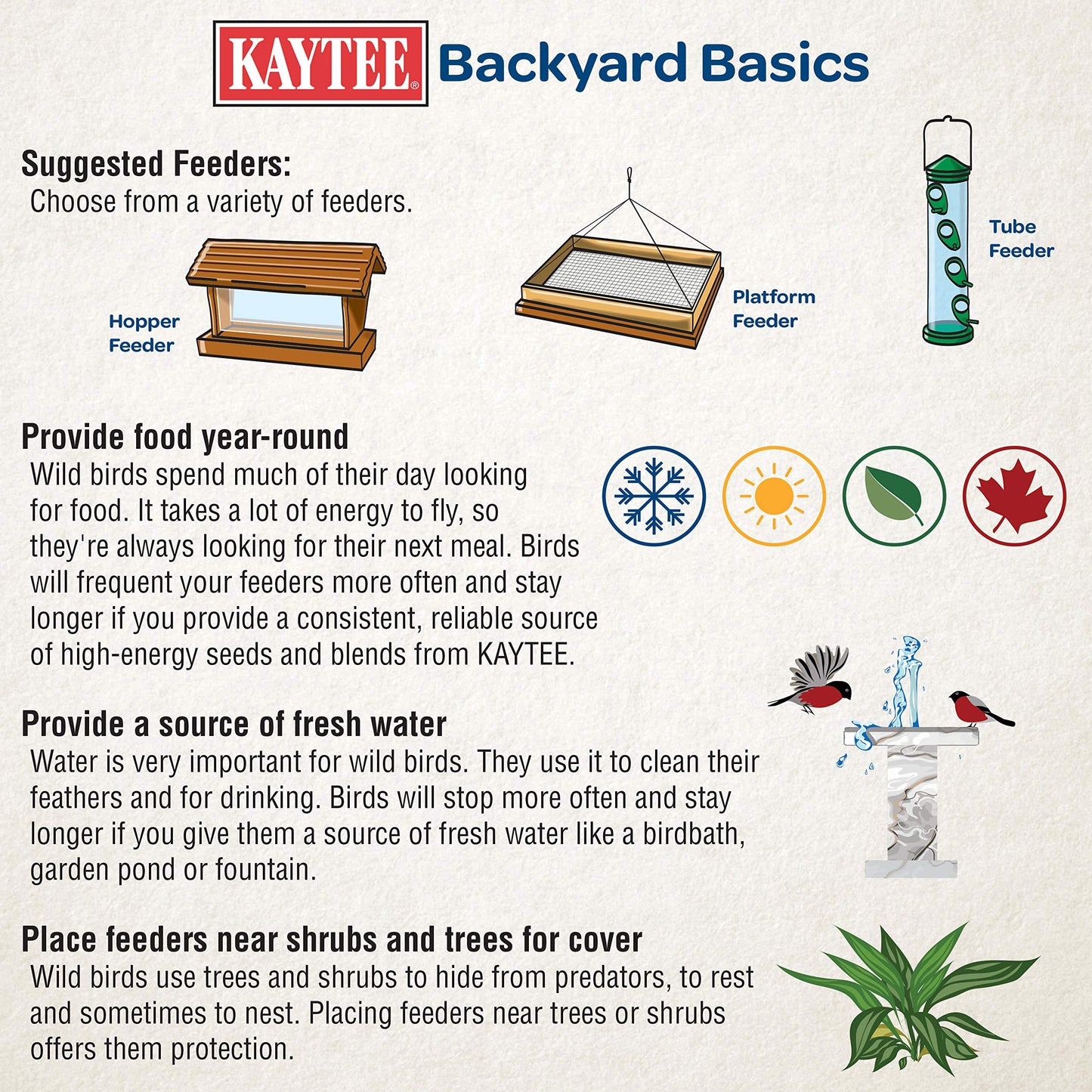 Kaytee Hummingbird Ready to Use Electro Nectar, 64-Ounce