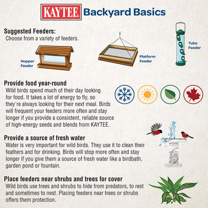 Kaytee Hummingbird Ready to Use Electro Nectar, 64-Ounce