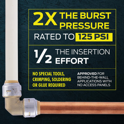 Sharkbite Max 1/2 x 1/2 Inch MIP Angle Stop Valve, Quarter Turn, Push to Connect Brass Plumbing Fitting, Brushed Nickel Finish, PEX Pipe, Copper, CPVC, PE-RT, HDPE, UR24946