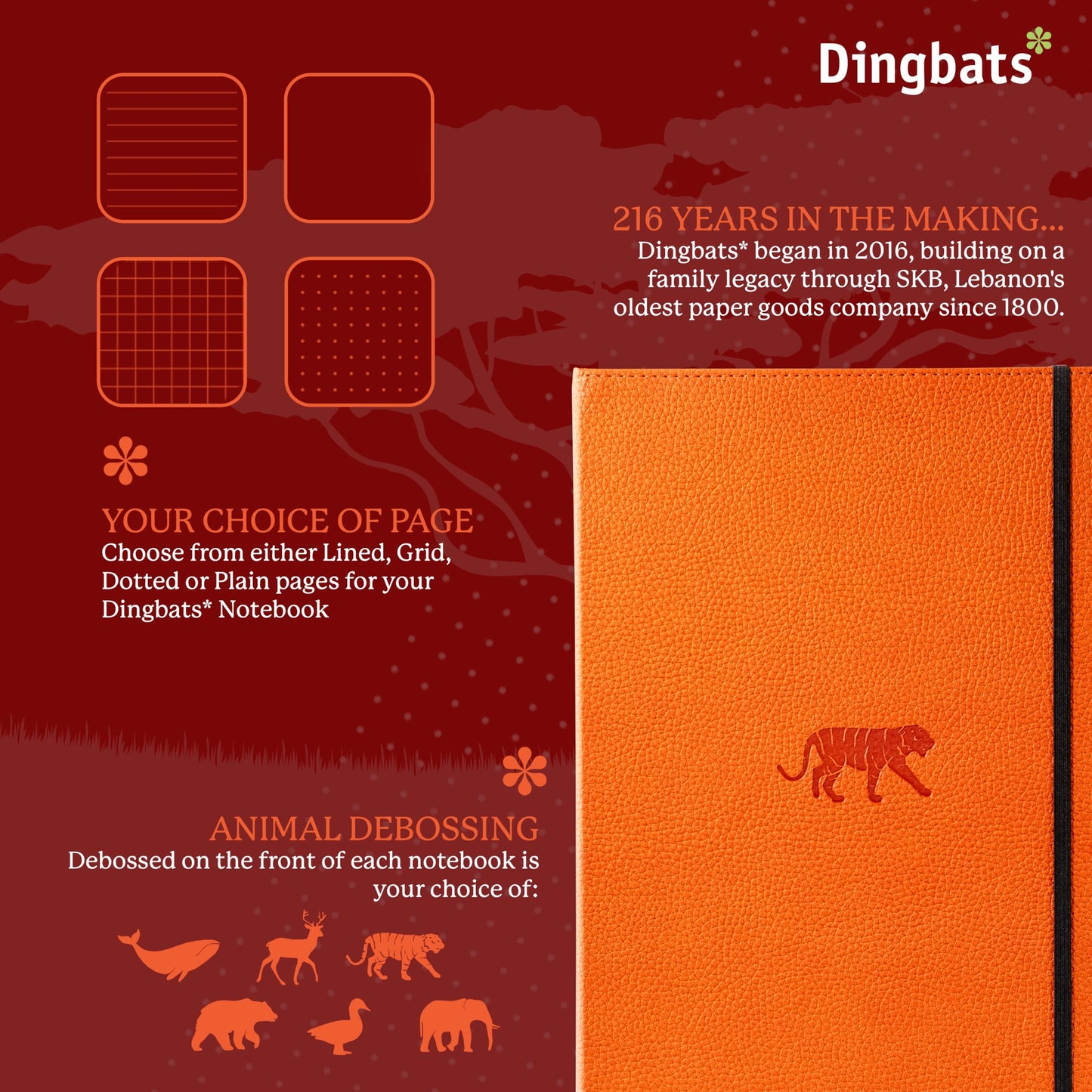 A4+ Orange Tiger Graph