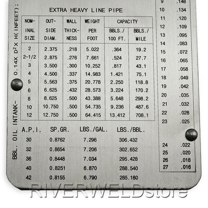 RIVERWELD Pipe Pit Welding Gauge Gage Test Ulnar Welder Inspection Range is 0 to 1/2" in 1/64" & .010 Increments Inch